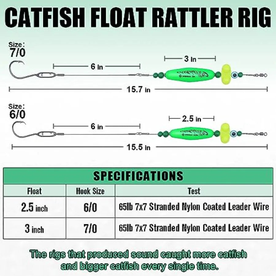 Catfish-Rig-for-Bank-Fishing-Catfishing-Tackle-Floats-with-Rattler-Santee Cooper Rig Equipment