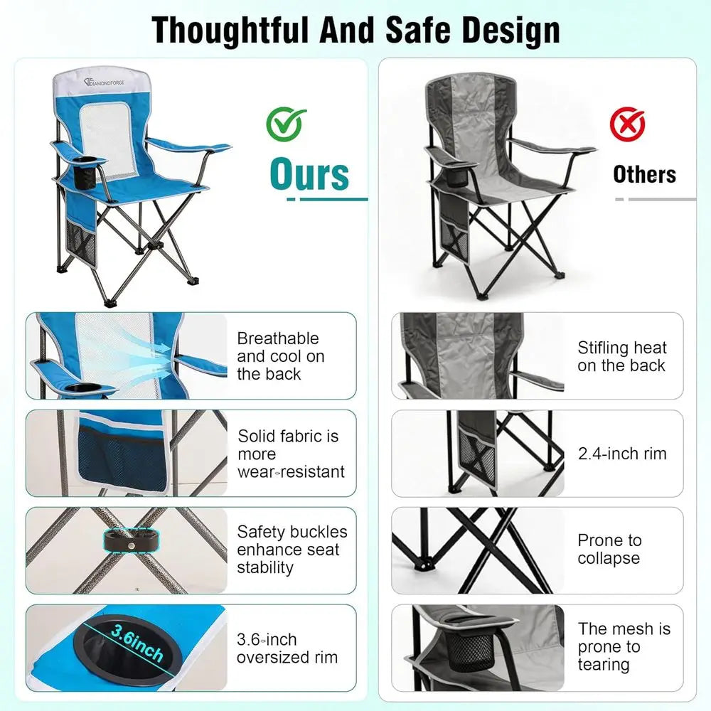Camping Chairs, High Back Breathable Mesh Chair 300 LBS Capacity, Portable Outdoor Lawn Chairs with Cup Holder, Suitable for Pic