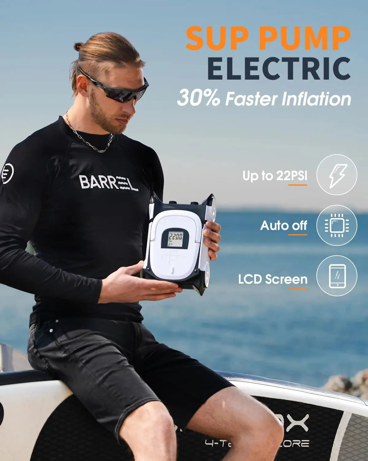 60PSI SUP Air Pump, Dual Stage Fast Inflation, Auto-Off, 12V DC for Paddle Board, Kayak, Boat, Air Mattress