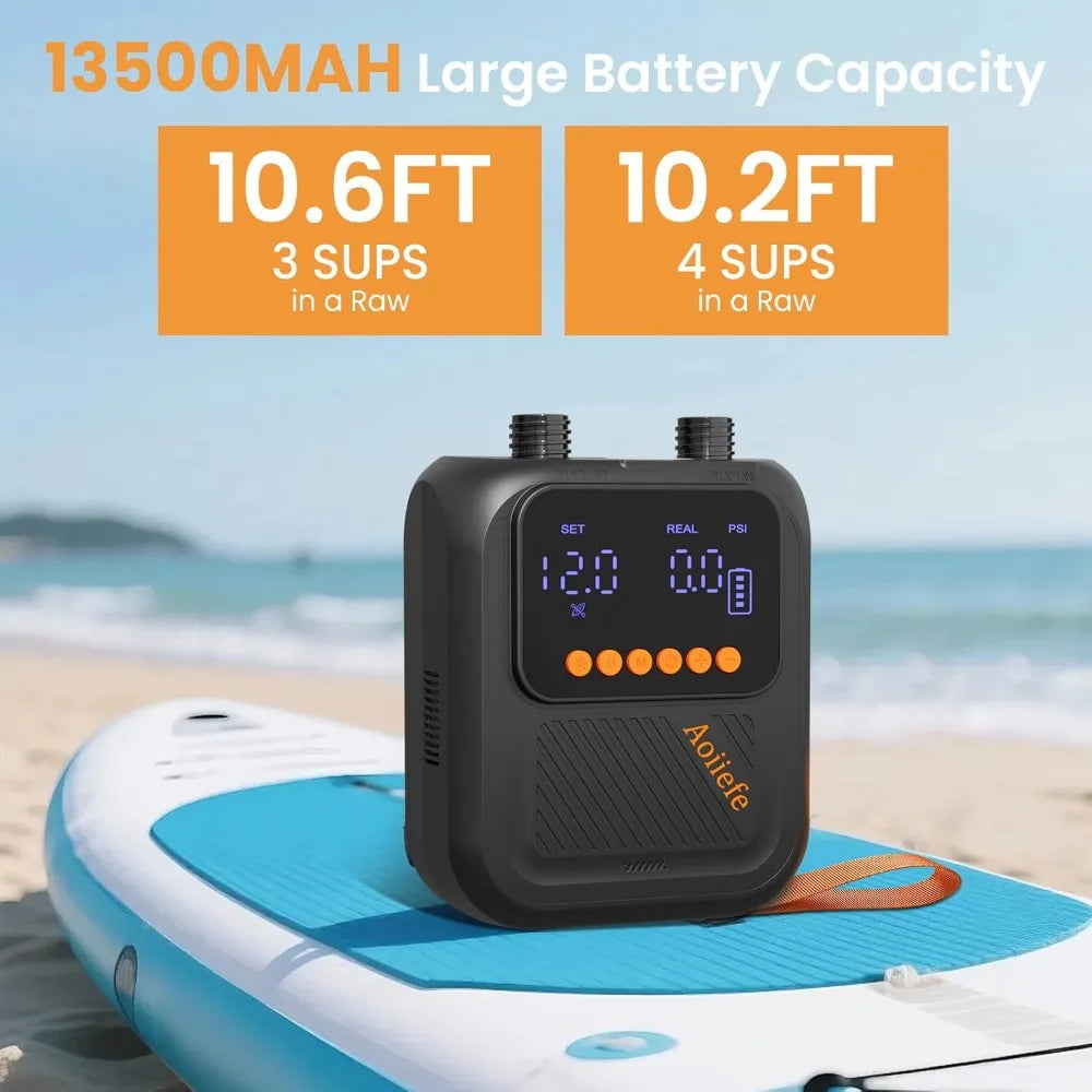 Portable Rechargeable SUP Pump, 20PSI, Auto-Off, Dual Stage, Fast Inflation & Deflation for Paddle Boards, Kayaks, Tents