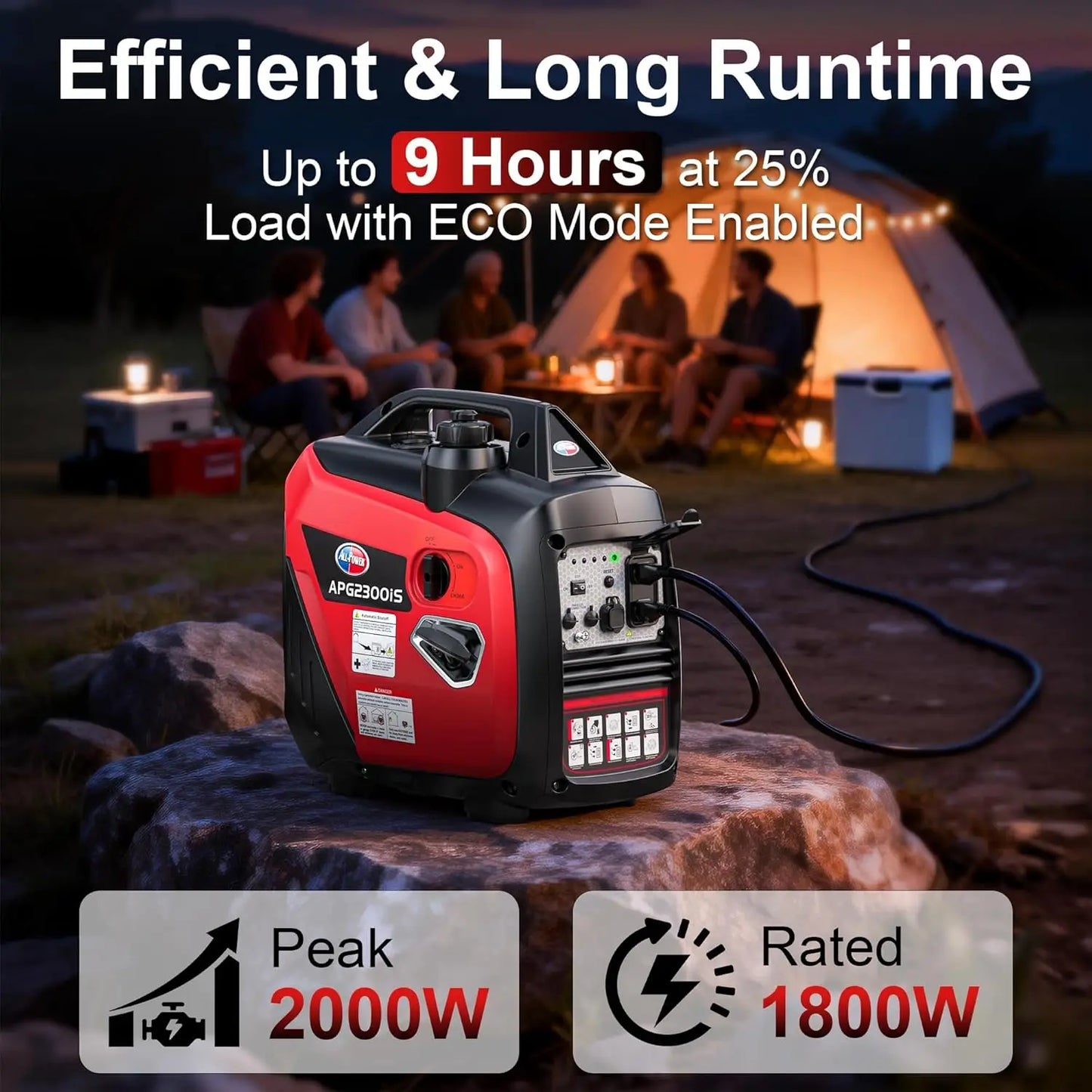 2300W Portable Inverter Generator for Home Use, Quiet Small Generator for Camping Outdoor, EPA Power Station with Fuel Shut Off and CO Minder, ECO Mode