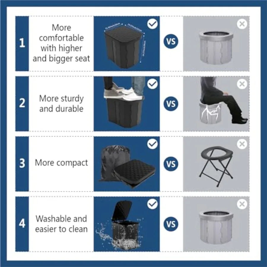 XL Portable Folding Camping Toilet - Travel Potty for Adults, 12 Toilet Bags, 12 Pack Liquid Waste Gel