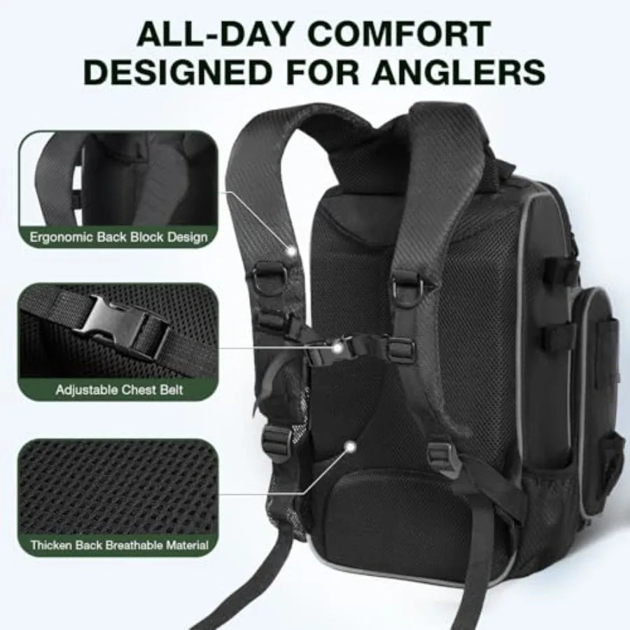 Fishing Backpack 2 * 3700 Tackle Boxes 40L Waterproof Tackle Backpack with Rod Holders Large Outdoor Storage Tackle Bag for Fis
