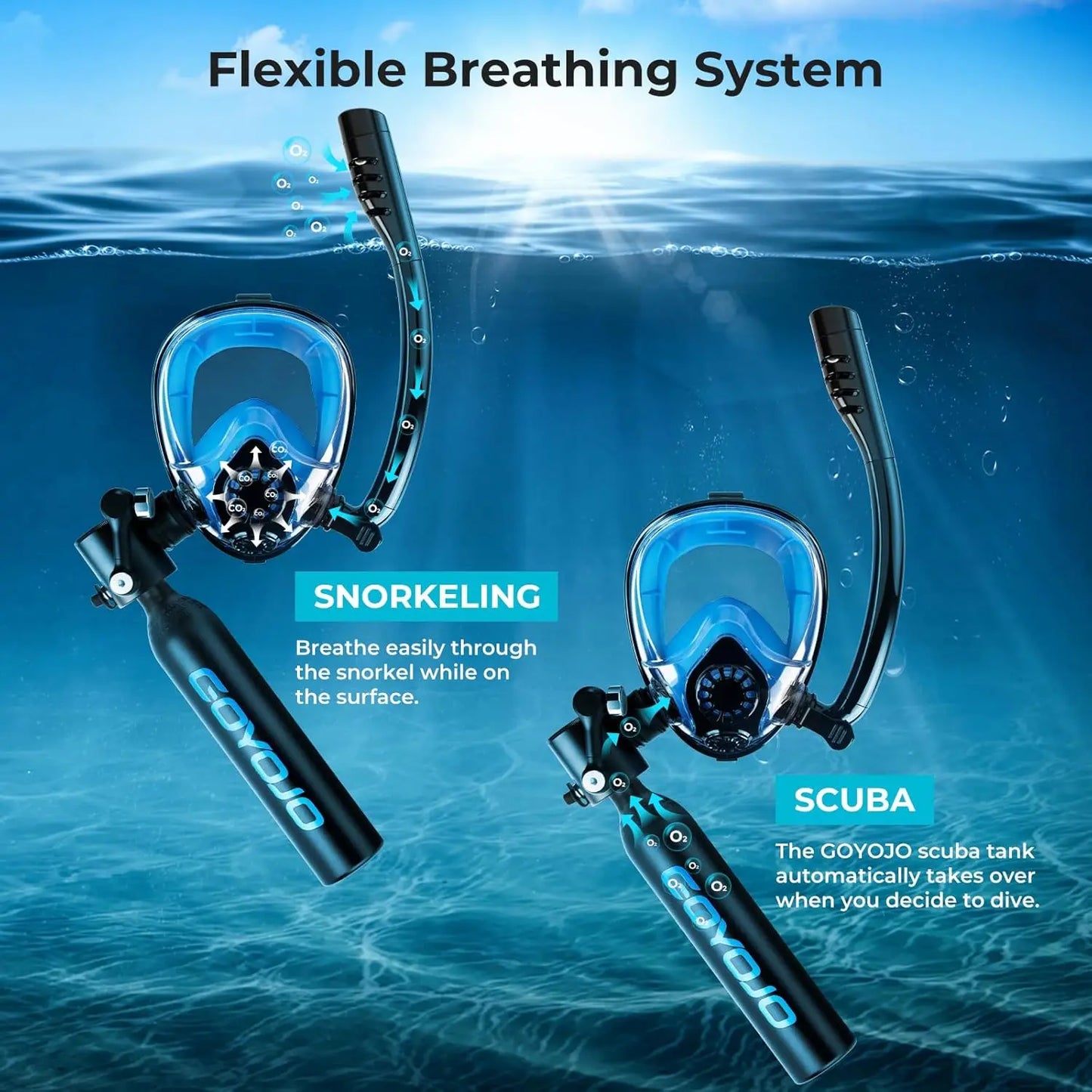 GOYOJO Mini Scuba Tank 0.5L, Portable Diving Lung Air Tank with DOT Certified, Refillable Emergency Backup Pony Bottle