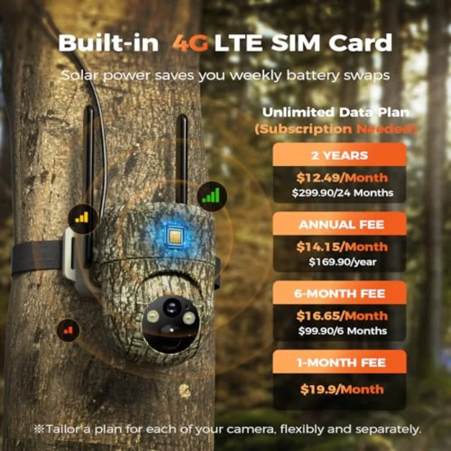 4G LTE Cellular Trail Cameras for outdoor wildlife monitoring, ABS plastic camo print, green/brown, 360 live streaming, built-i