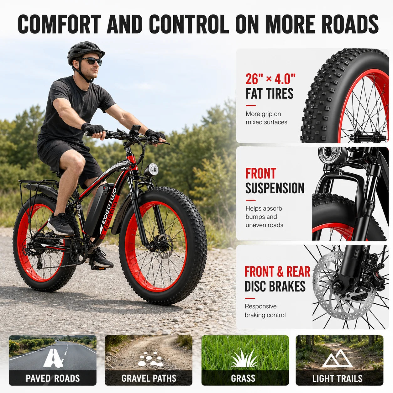 EOEOTWO 26" Fat Tire Electric Bike for Adults, 1000W Motor 1500W Peak, 48V 15Ah Battery, 34 MPH Max Speed, Up to 60 Miles Long Range