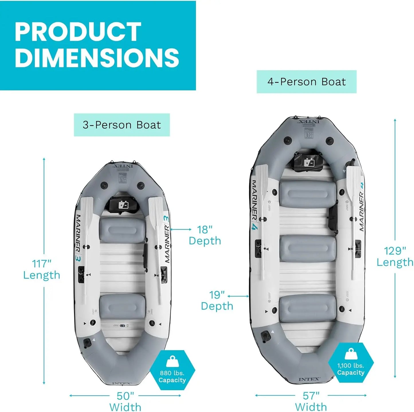 Inflatable Boat with Deluxe Oars and High-Output Pump, Heavy-Duty PVC, Wear-Resistant Keel, Removable Fishing Rod Holders, and Heavy Duty Grab Handle