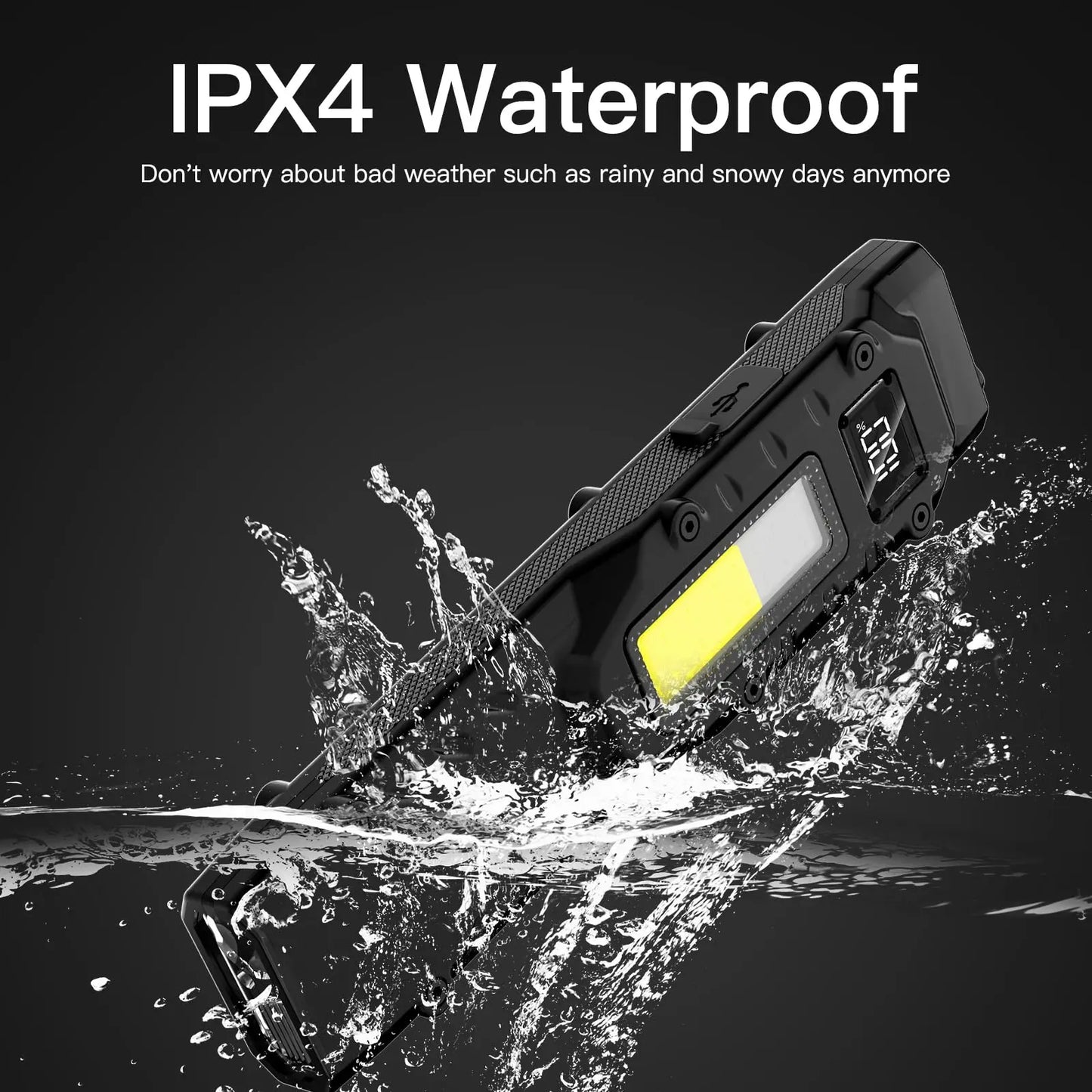 USB-C Rechargeable Tactical Flashlight 1500 Lumens Slim Flat Shape Torch with Spotlight Floodlight Strobe Modes Digital Display