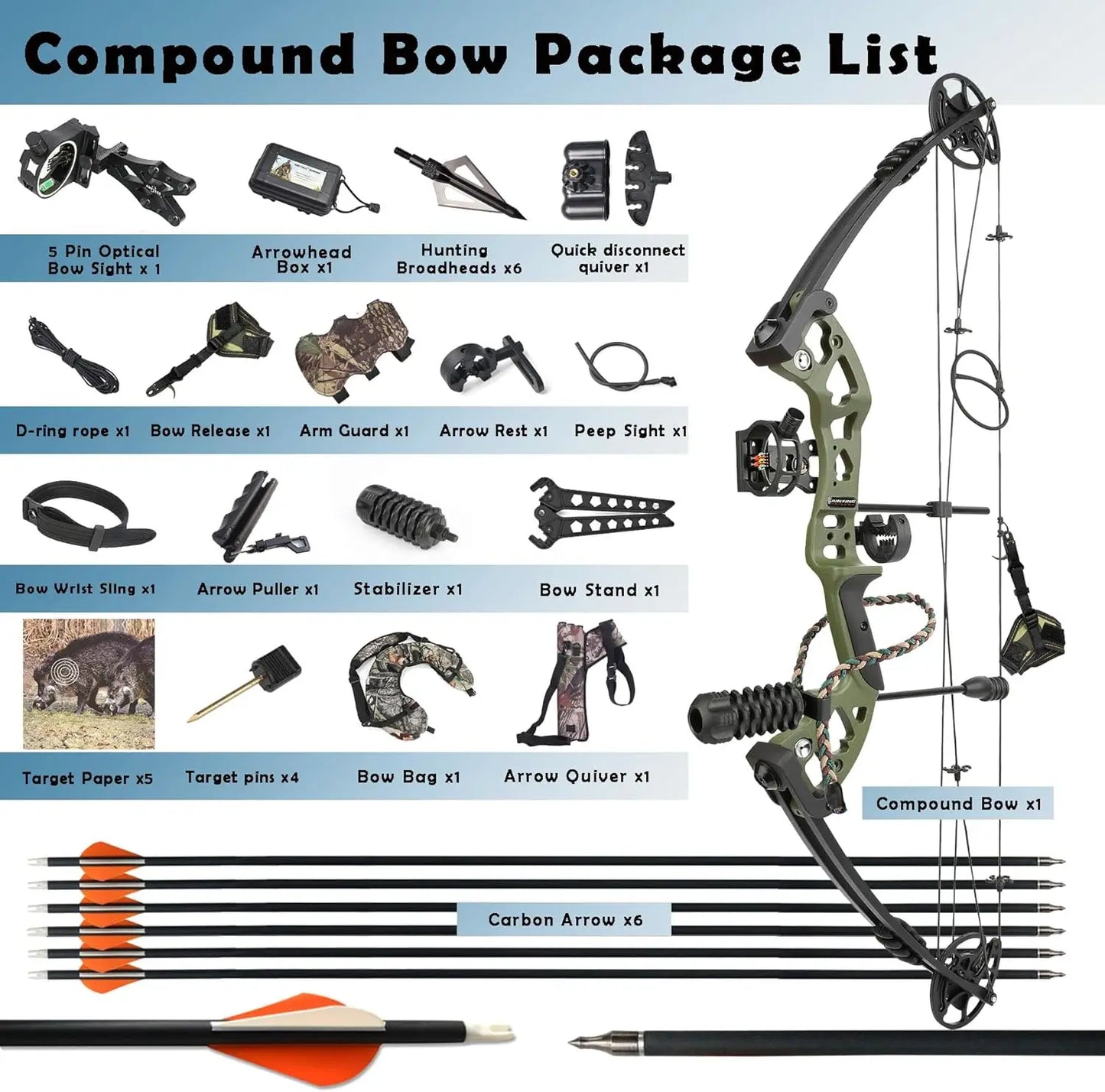 Compound Bow Kit,Hunting&Target,Limb Made in USA,Draw Weight 30-55lbs Adjustable,Draw Length 24-29.5\\", Right/Left Handed for A