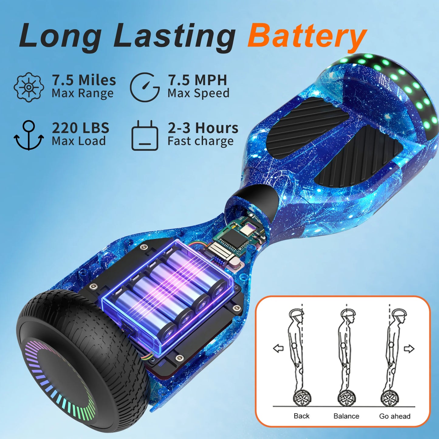 Commugo Self-Balancing Scooter with Bluetooth Speaker, APP Control, LED Lights, All Terrain Hoverboard for Kids Adults, All Ages