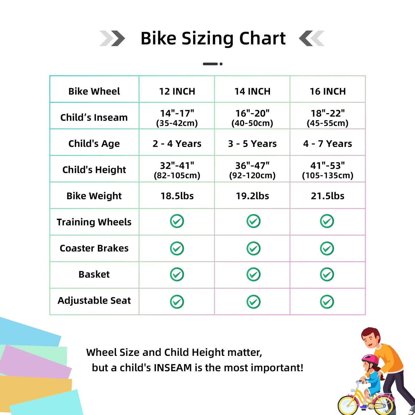 JOYSTAR Macaroon 12-18 Inch Kids Bike for 2-9 Years Girls | Toddler Girls Bike with Training Wheels & Basket, Rainbow Bikes, Children Bicycle