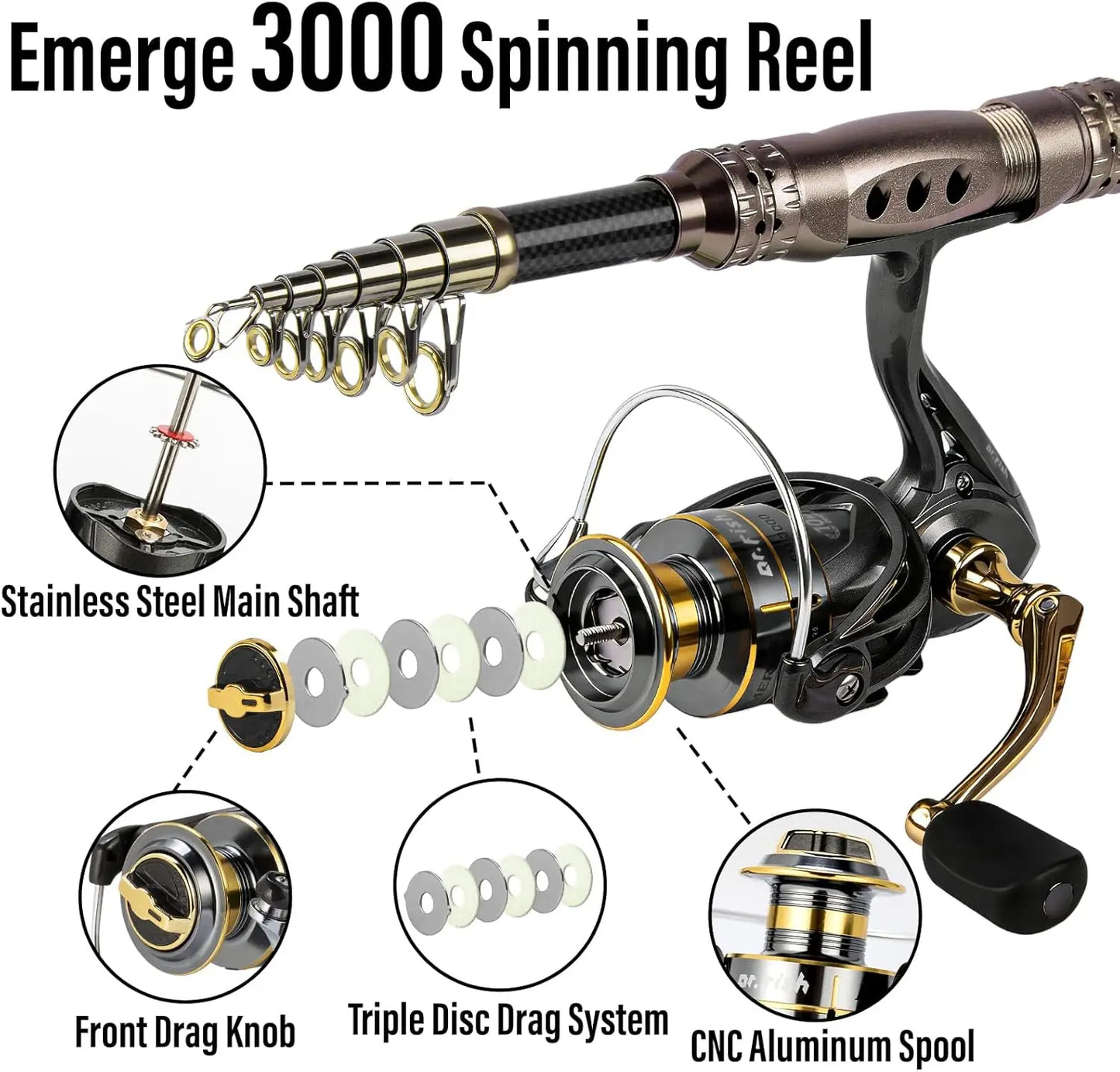 125-Piece Telescopic Fishing Rod and Reel Combo Set with Tackle Bag for Adults, Portable Travel Complete Fishing Kit for Freshwater and Saltwater