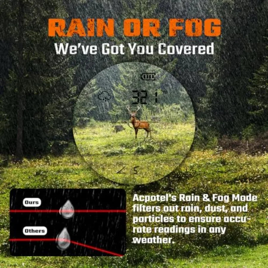 Precision Laser Range Finder for Hunting and Durable Use 6X Magnification 0.5yd Accuracy 656/1200Yd Range Rain Fog Mode 0.3s In