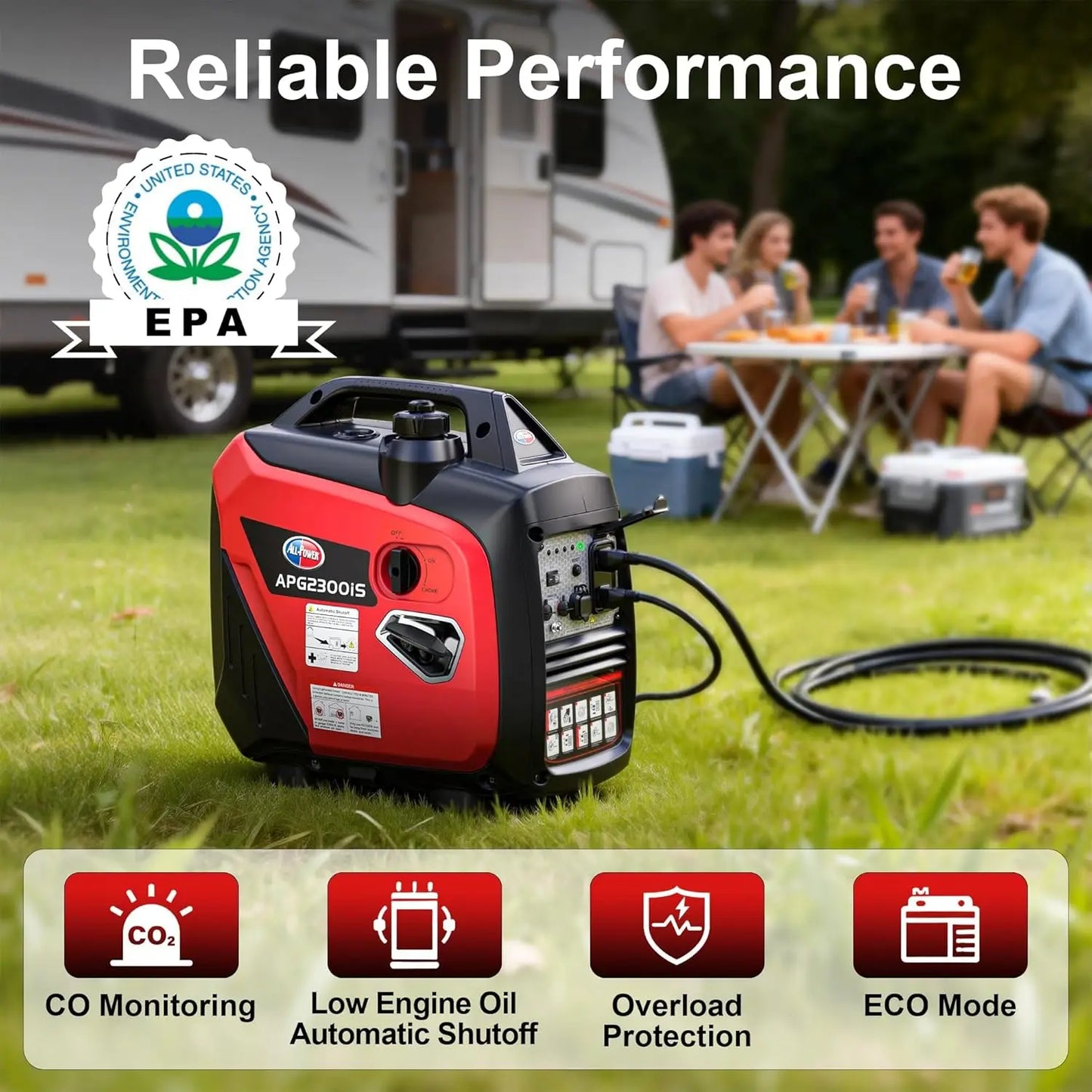 2300W Portable Inverter Generator for Home Use, Quiet Small Generator for Camping Outdoor, EPA Power Station with Fuel Shut Off and CO Minder, ECO Mode