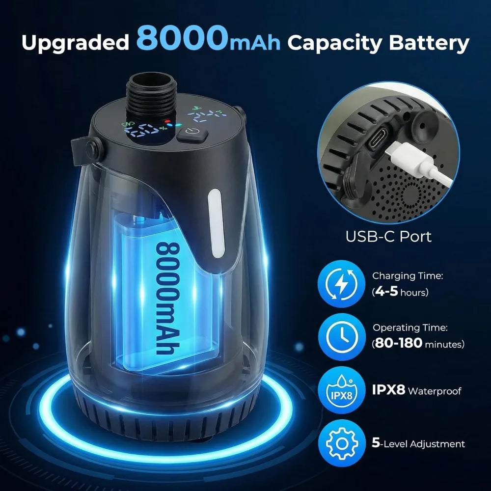 Portable Camping Shower Kit with 5 Gallon Water Jug, 8000mAh Rechargeable Pump, IPX8 Waterproof, 5 Pressure Modes, BPA Free for Camping, Hiking, Beach, Pet Bathing, Car Washing