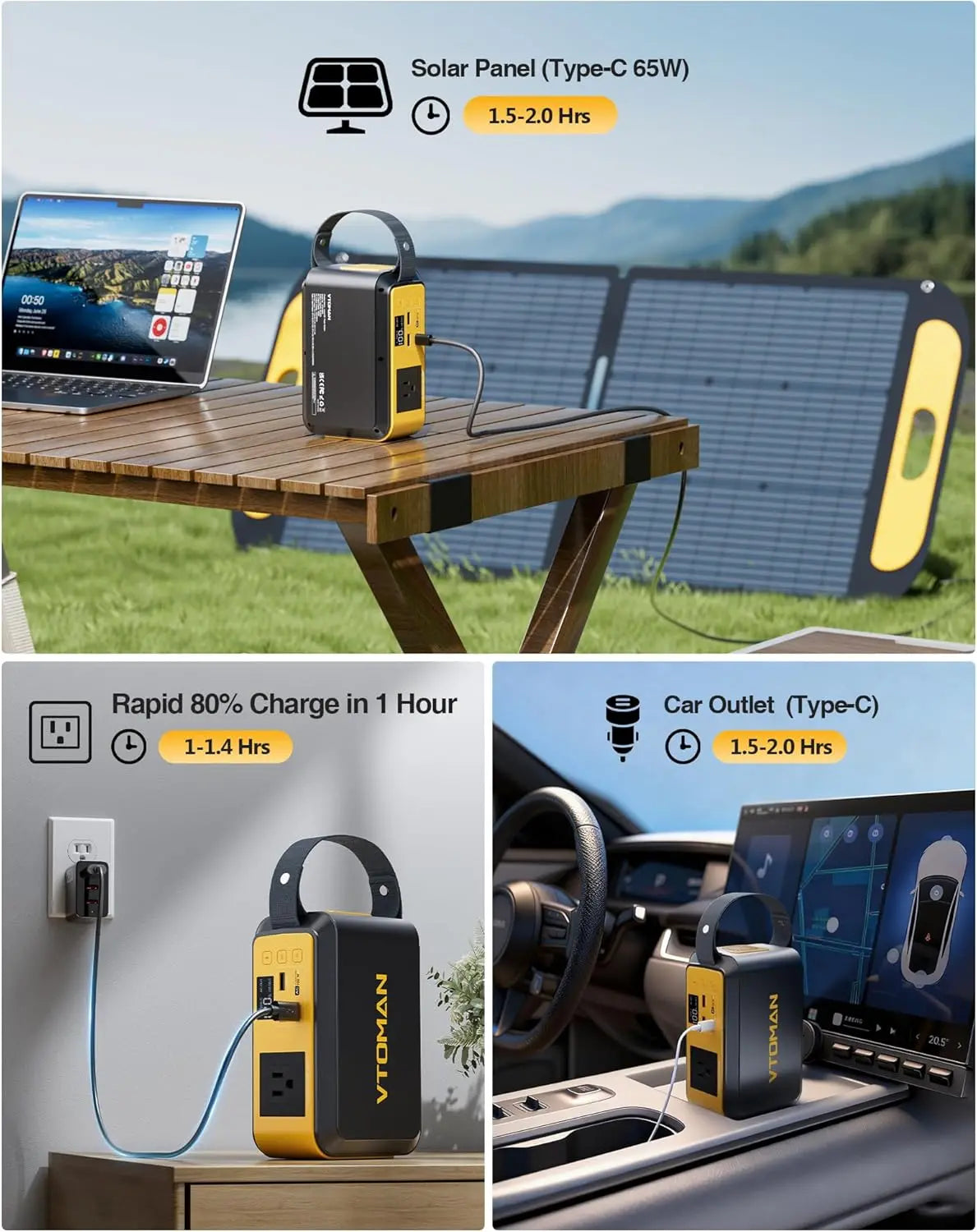 Portable Power Station 88.8Wh Solar Generator with 100W AC Outlet, 65W USB-C PD, 2 USB-A for Camping Emergency