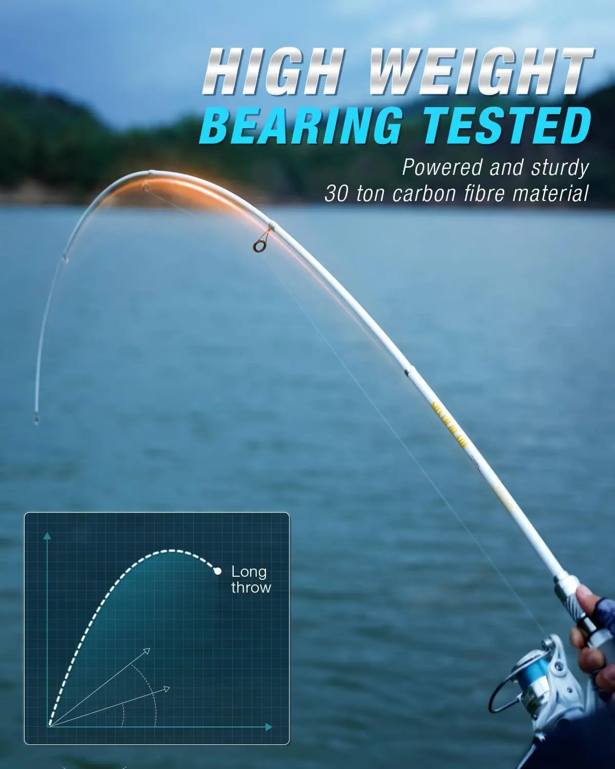 Carbon Fiber Telescopic Fishing Rod & Reel Combo with Carrier Bag and Lures - Saltwater Freshwater