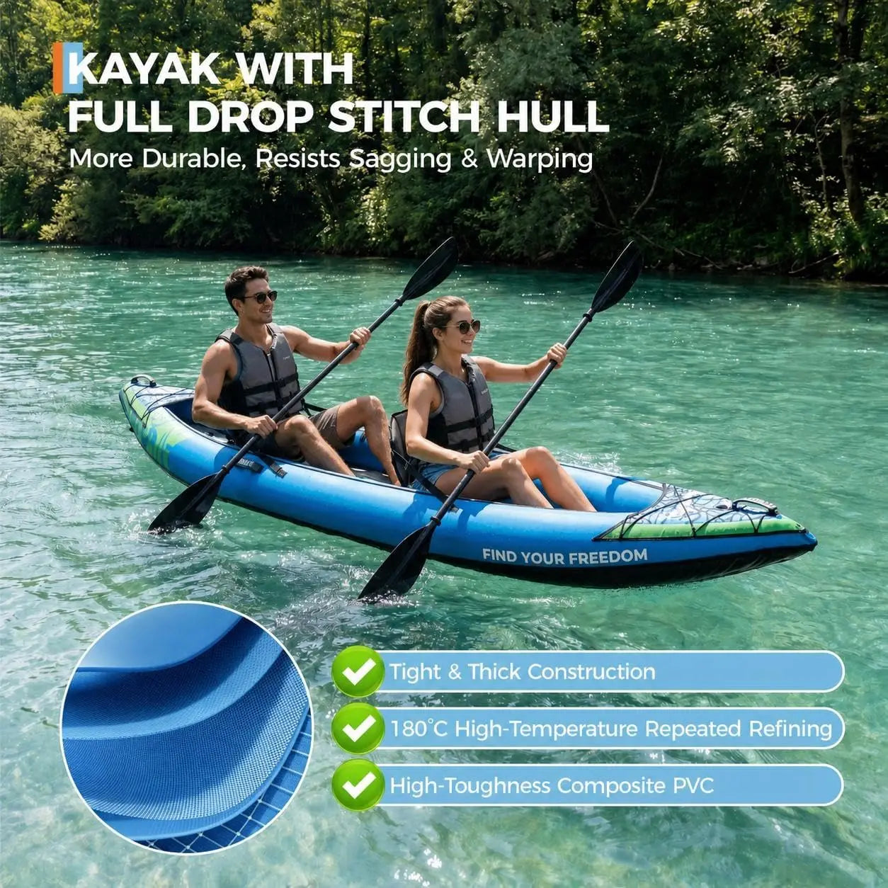 Heavy-Duty PVC Tandem Inflatable Kayak with Adjustable Seats & Backrest, Aluminum Paddles, High-Output Pump – Portable Fishing & Recreational Kayak for Adults & Kids, Ideal for Lake, River & Ocean