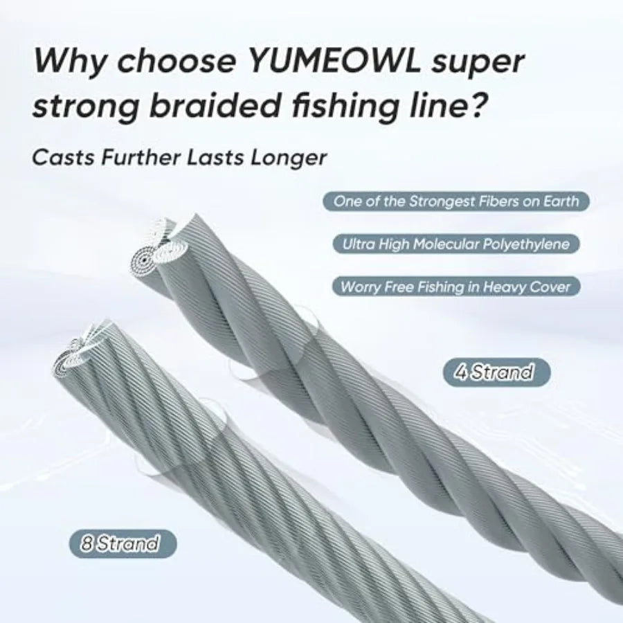 Thinner Braided Fishing Line, Ultra-Strong Abrasion Resistant Zero Stretch Braided Line, 4and8 Strand