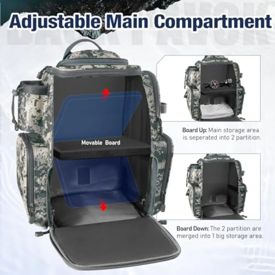Fishing Backpack with 2 Rod Holders and 4 Tackle Boxes, Large Tackle Storage Bag With Rain Cover for Fishing Gear