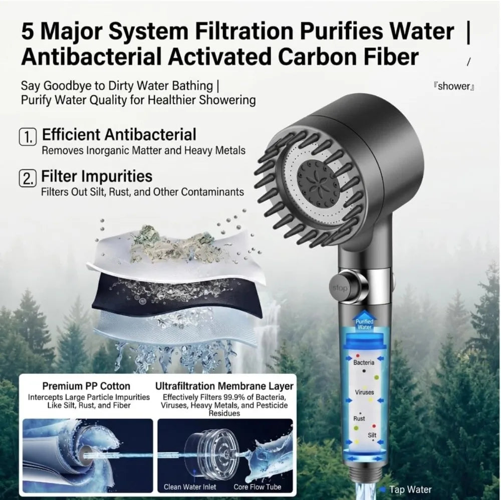 Portable Camping Shower with 1500W Heater, 6000mAh Battery, 5.3Gal Bucket, Digital Display for Outdoor