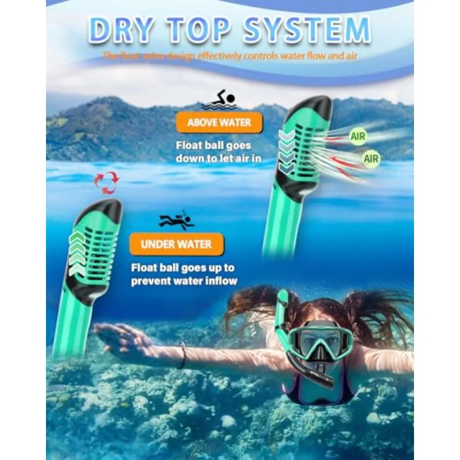 3 Window Snorkeling Gear for Adults, 4 in 1 Snorkel Mask Fins Set with Snorkel Mask, Dry Top Snorkel, Adjustable Short Fins and