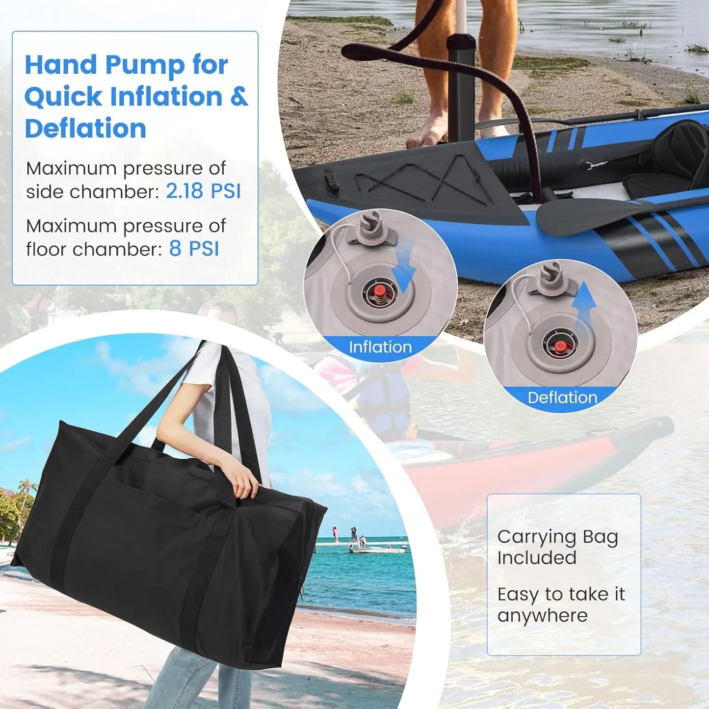 12.5-Foot Inflatable Tandem Kayak for Adults, 507lbs Capacity with 2 Aluminum Paddles, Padded Seats, Footrests, 2 Fins, Hand Pump, Carry Bag & Repair Kit - 2-Person Fishing & Touring Kayak