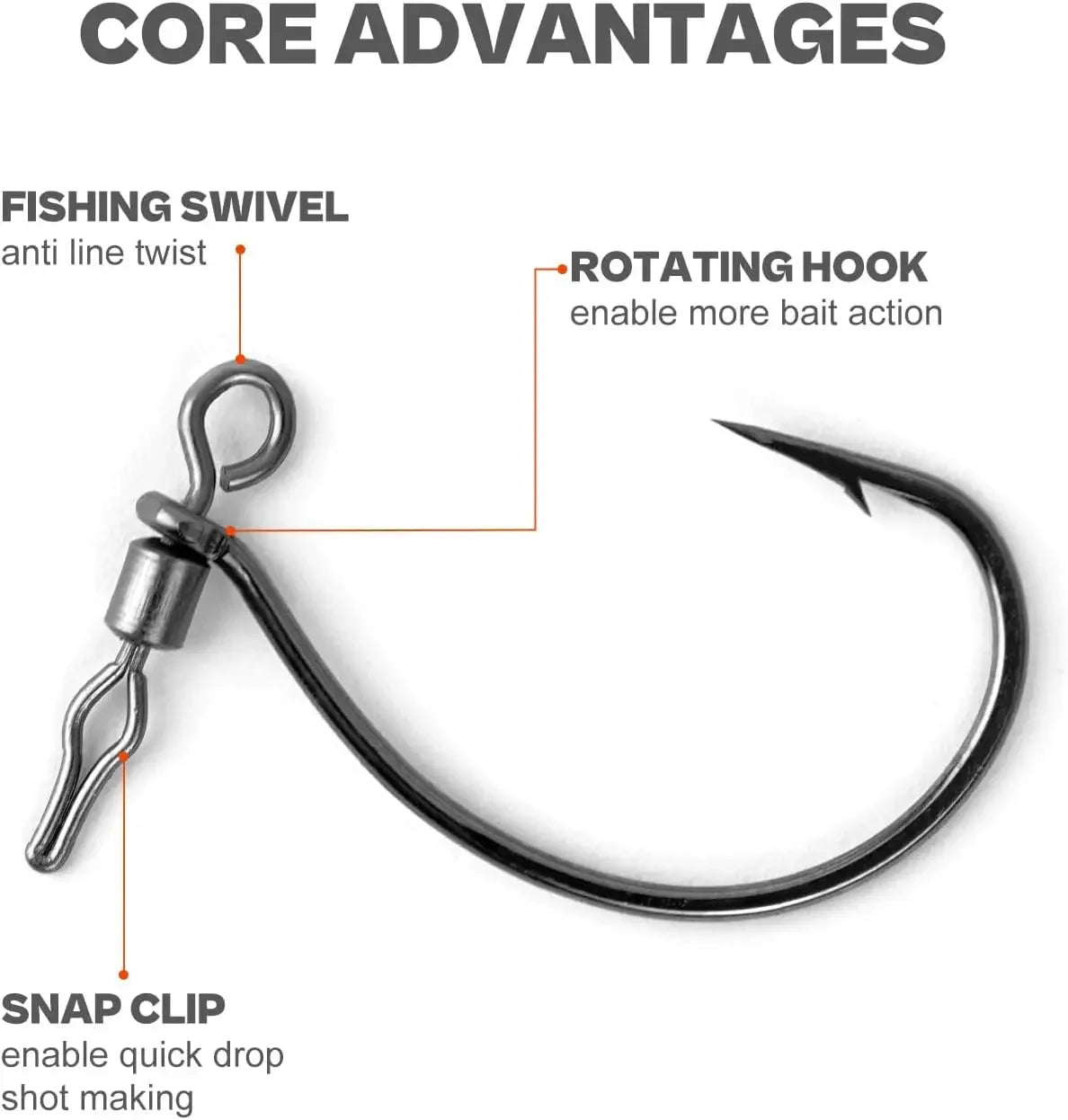 30PCS Swivel Drop Shot Hooks - Quick-Clip Design for Bass Fishing, Sizes #2 to 4/0