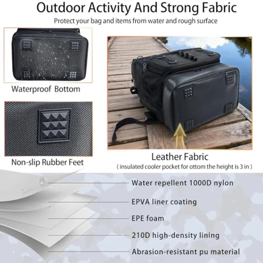 Fishing Backpack with Tackle Boxes and Rod Holder, Cooler, 30L Large Tackle Bag with Fishing Gear Lures Kit, Waterproof Bottom
