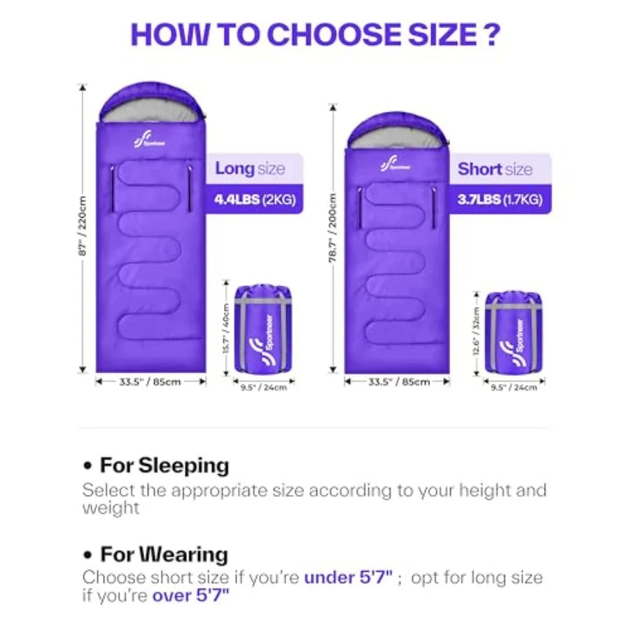 Wearable Sleeping Bag for Adults and Walkable with Arm Zippers, Warm Weather and Cold Waterproof, Compact for Camping, Stadiums