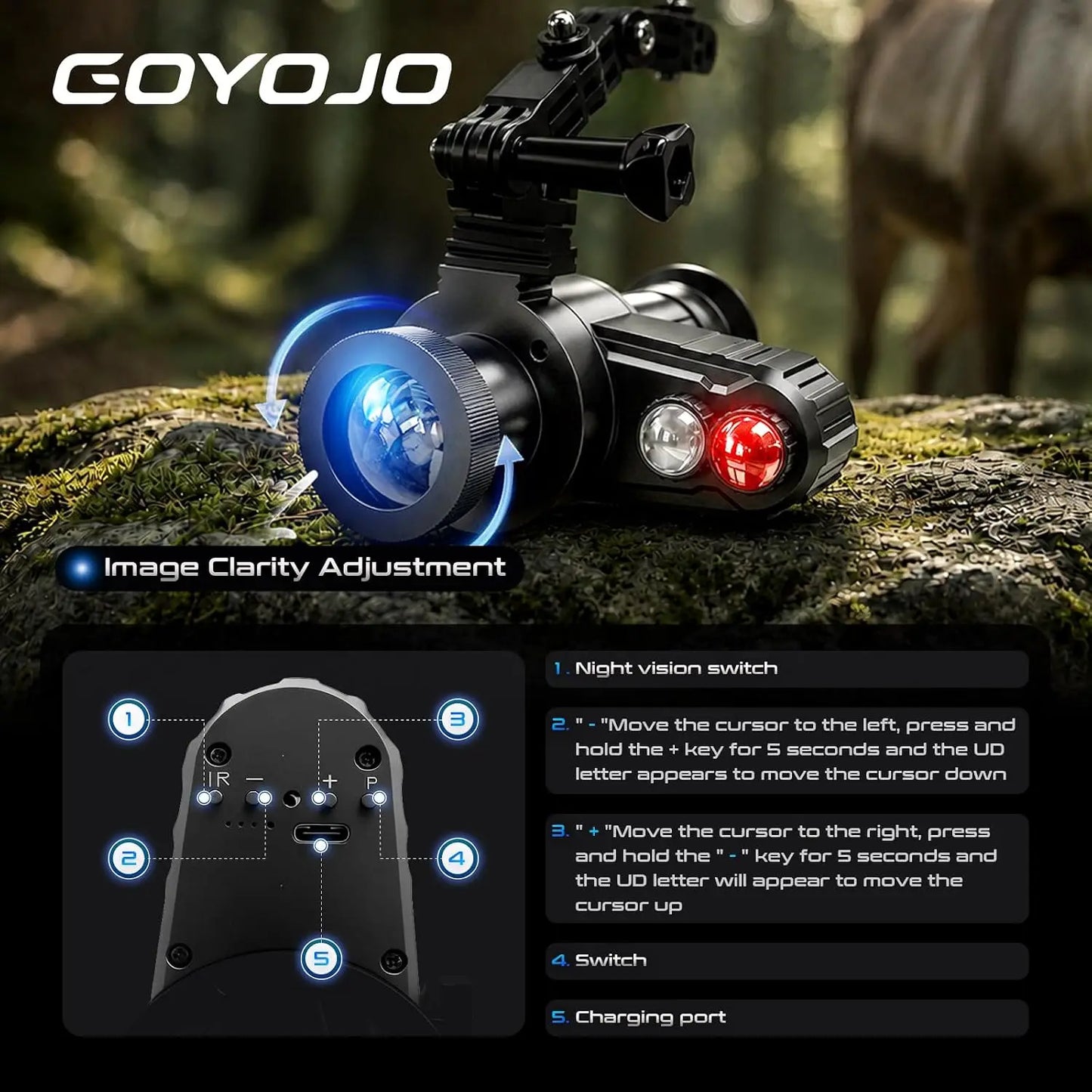Head-Mounted Night Vision Monocular Goggles with Elastic Head Strap, Default 7X Magnification, Digital Infrared NVG Equipment 1148FT Range with 1.54in HD Screen, Rechargeable for Ghost Camping