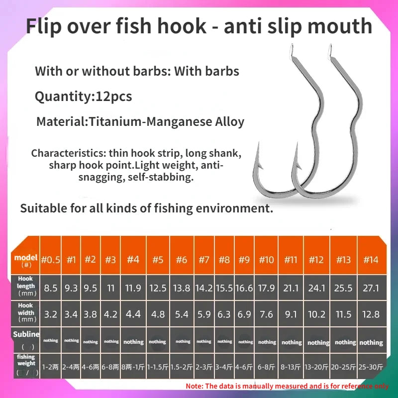 High Carbon Steel Fishing Hook Sharp Barbed Automatic Flip 12Pcs/Pack Fishhook for Silver Carp Bighead Fishing Accessories