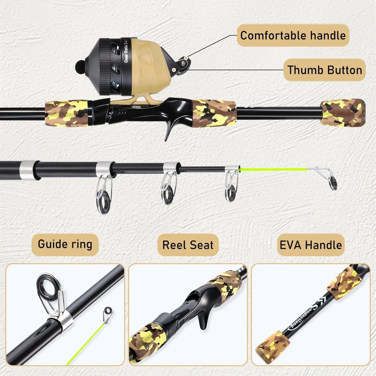 Kids Fishing Rod and Reel Combo, Lightweight Telescopic Pole with Spincast Reel, Tackle Bag & Lures, Perfect Starter Kit for Youth, Girls, Boys