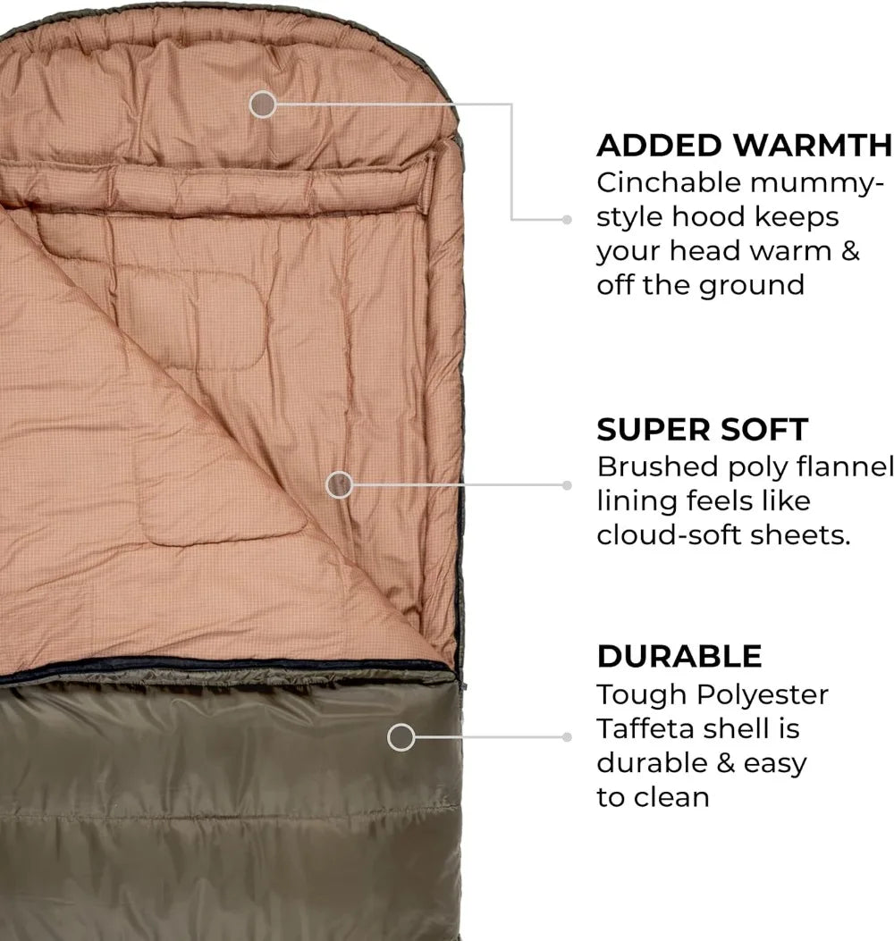 All Weather Sleeping Bag for Adults & Kids, Warm Camping Season, Compression Sack Included