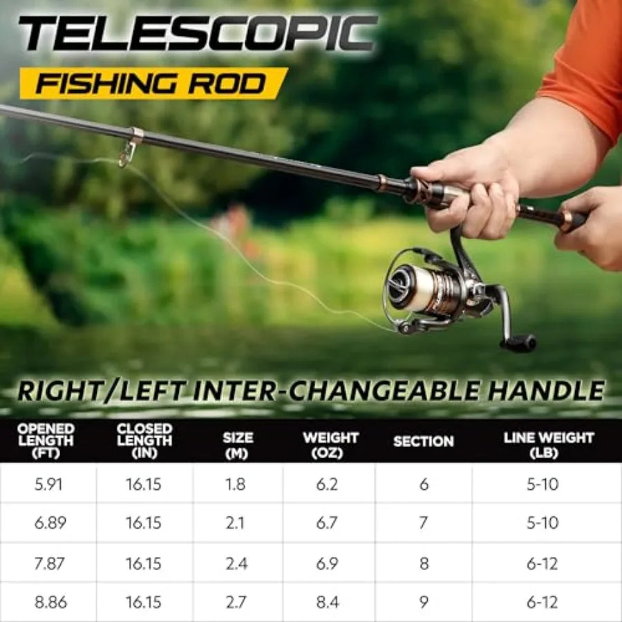 Fishing Rod and Reel Combos - Carbon Fiber Telescopic Fishing Pole - Spinning Reel 12 +1 Shielded Bearings Stainless Steel BB