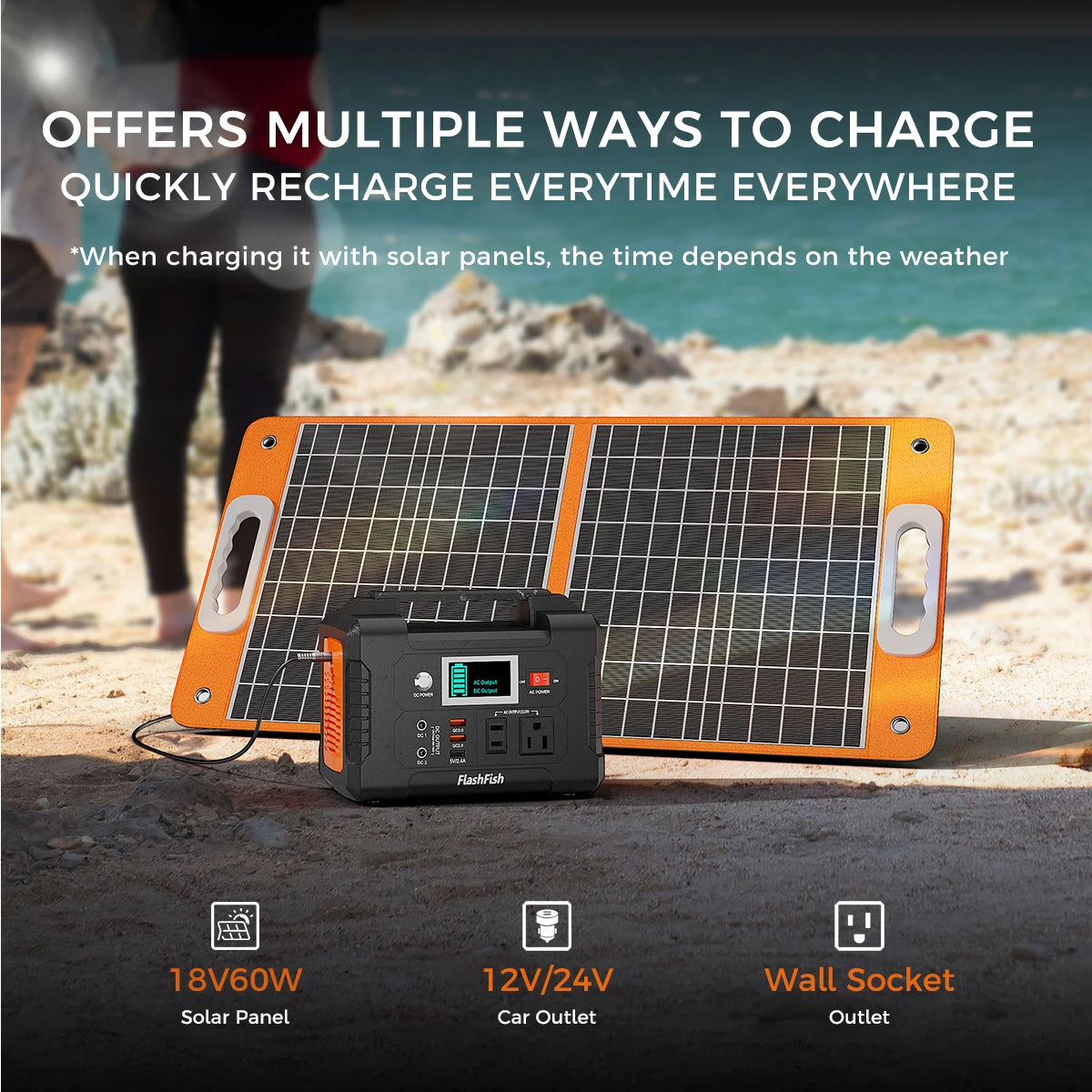 FF Flashfish E200 Portable Power Station 200W Solar Generator 151WH Battery AC DC Outdoor Camera Drone Power Supply Solar Charge
