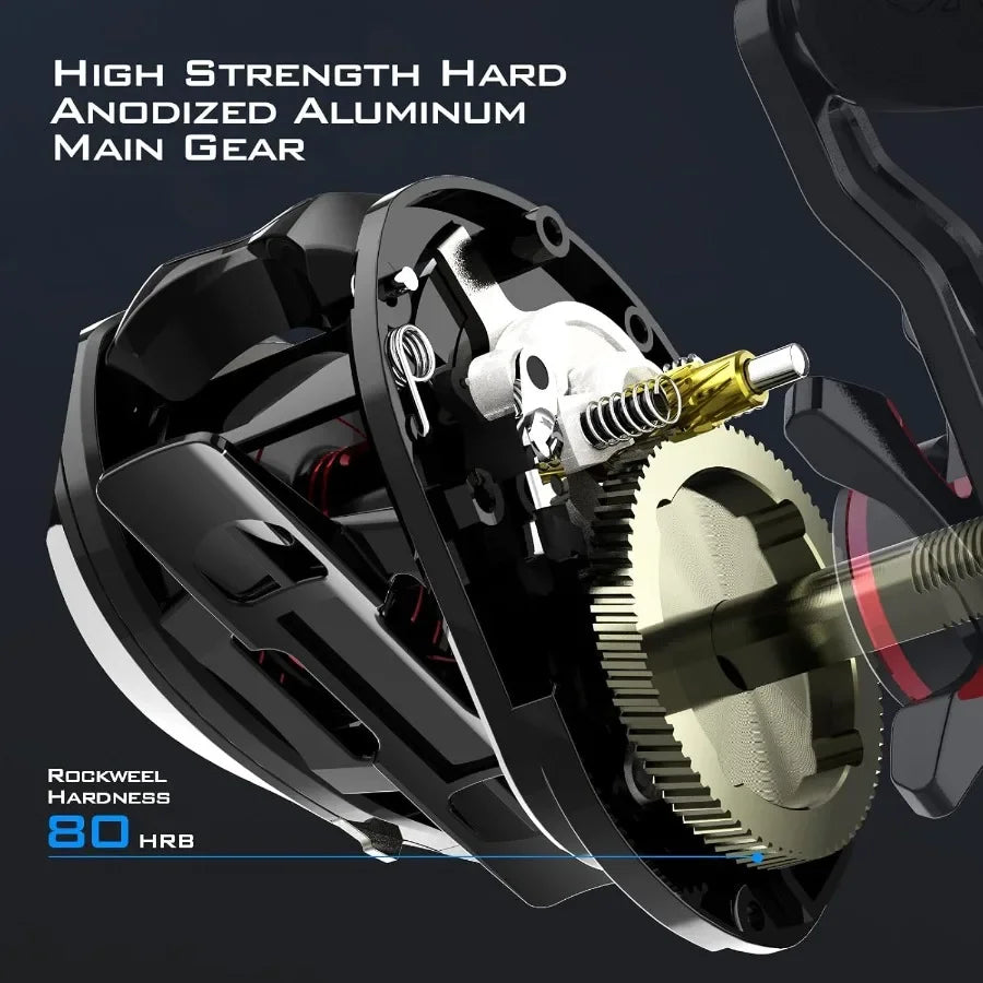 MegaJaws Baitcasting Fishing Reel with AutoMag Dual Braking System for Precision Casting and HeavyDuty Fishing UltraLightweight