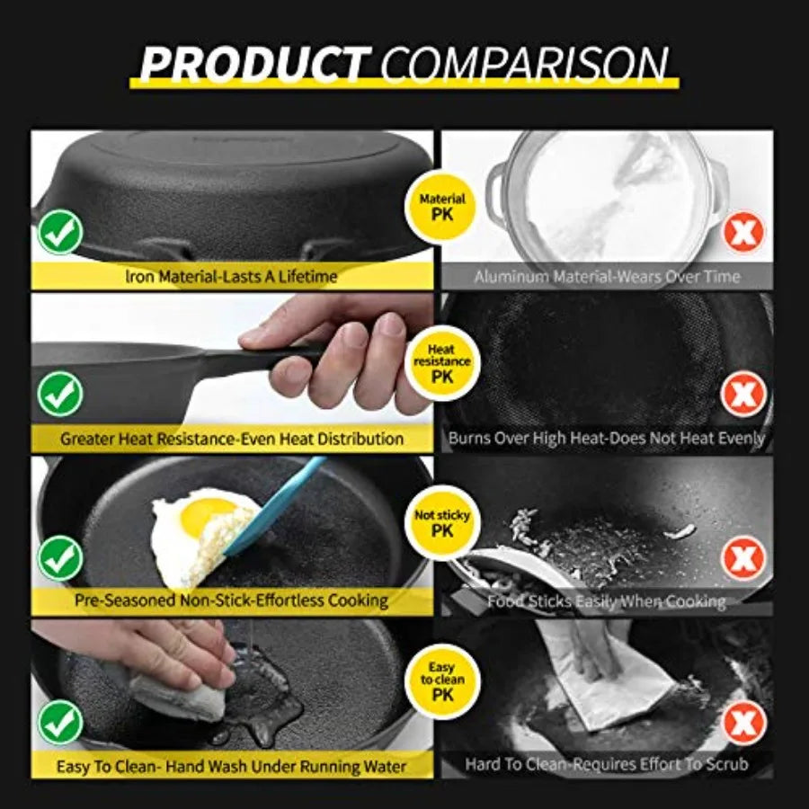 Pre-Seasoned Large Cast Iron Skillet 17 Inch Dual Handle Outdoor Camping Frying Pan Pizza Pan Use for Grill Stovetop Induction