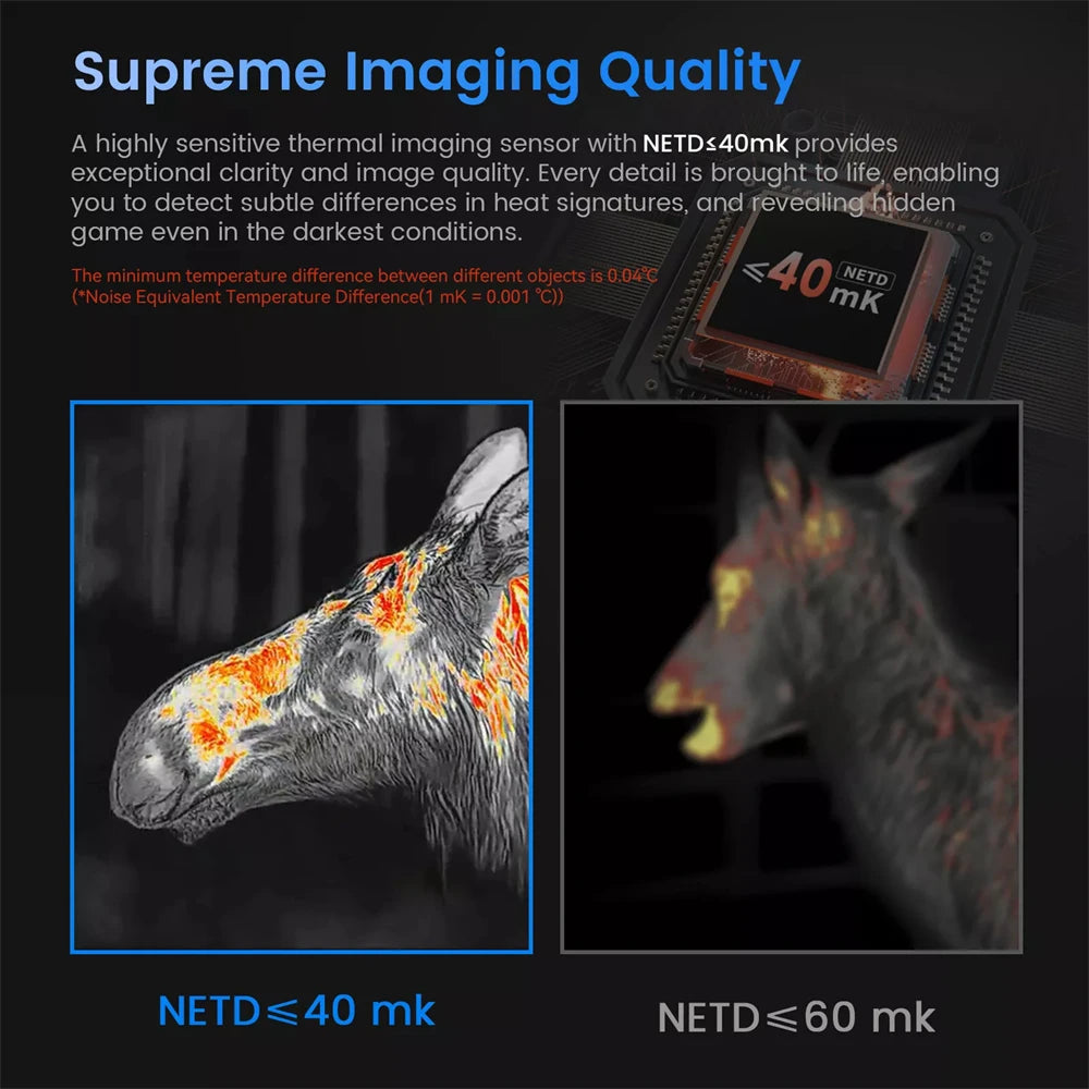 GTGUARD Ai15 IR Thermal Imaging Monocular Night Vision Goggles AI Super-resolution 384*288 Outdoor Hunting Telescope US In Stock