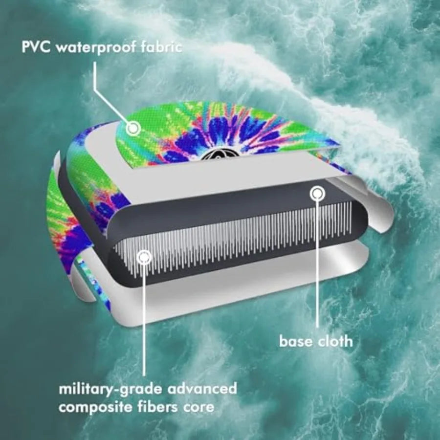 Inflatable Bodyboard Portable Surfboard with Hammer Seam Technology Storage 48 Inch Super Folding Body Board with Max Inflation