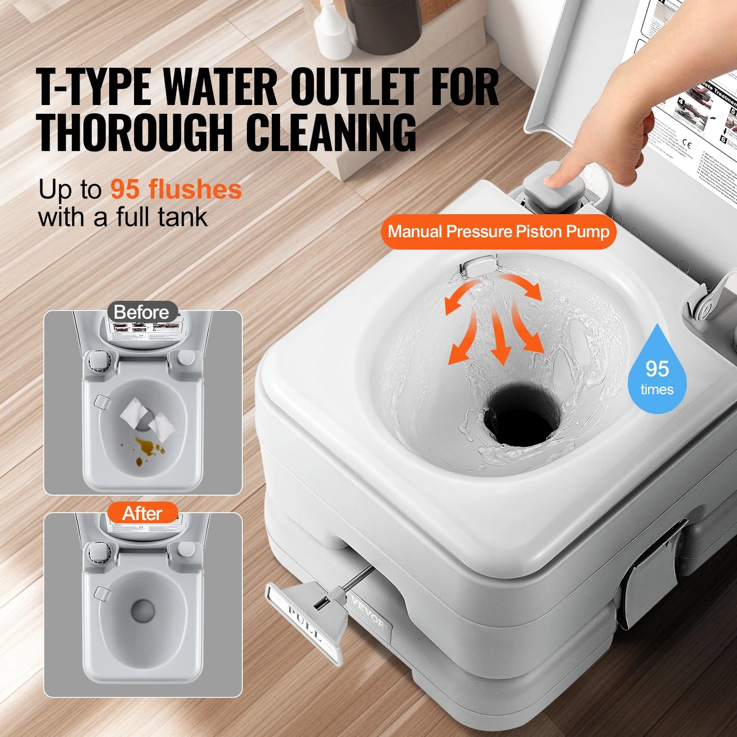 Portable Toilet for Camping Porta Potty Push-Button Pressurized Flush Commode Leak-proof and Odourless Portable Toilet