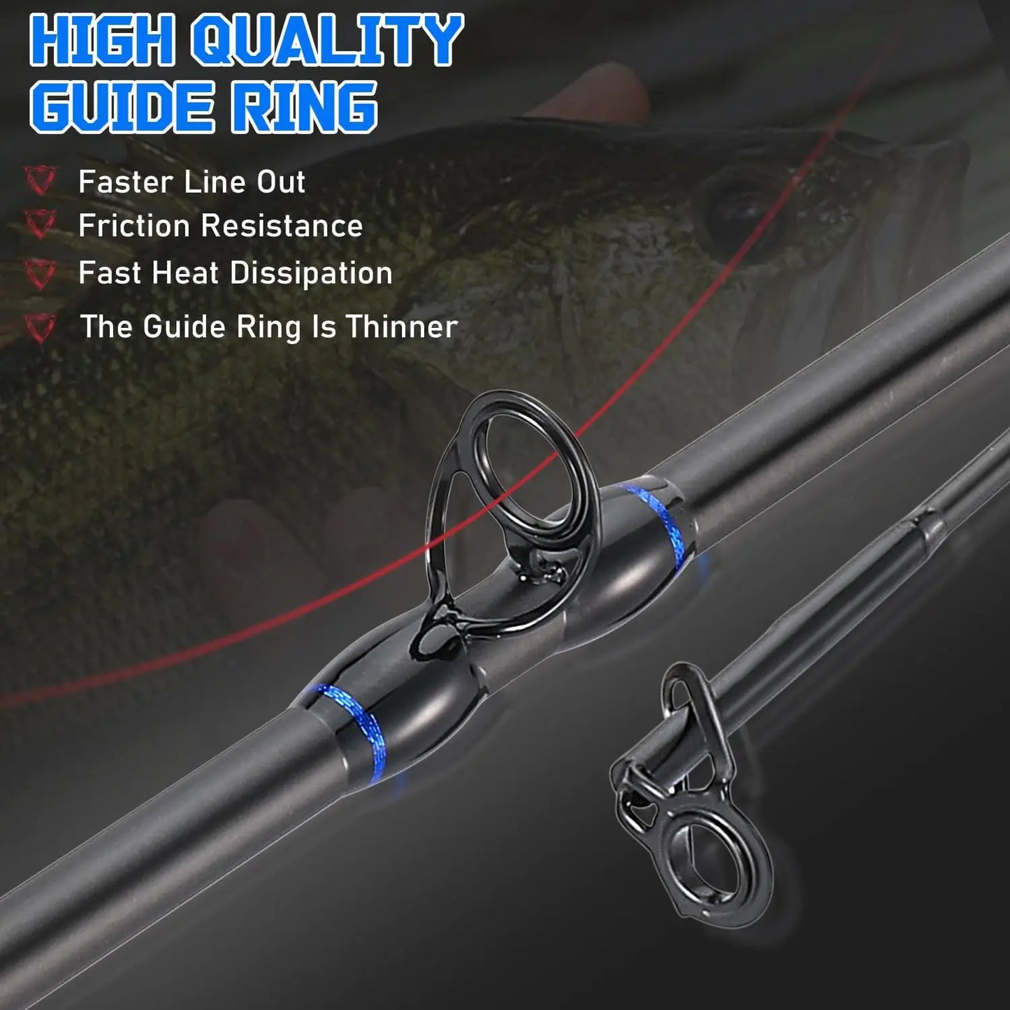 High-Speed Baitcaster Combo – 8.1:1 Gear Ratio, 18.5LB Drag, 9+1 Bearings, IM7 Graphite 2-Piece Rod, 6'/7' M Power for Bass Fishing