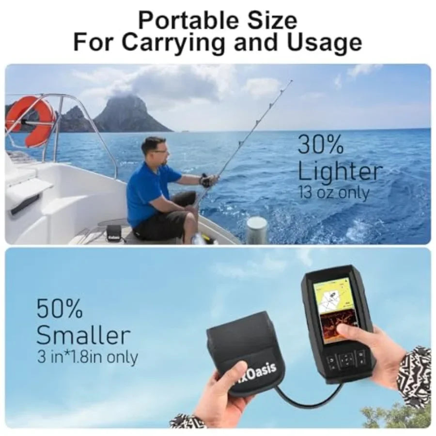 Kayak marine fish finder battery and charger kit: 12V lithium-ion, black, compact design with 5-year warranty for Garmin, GPS m