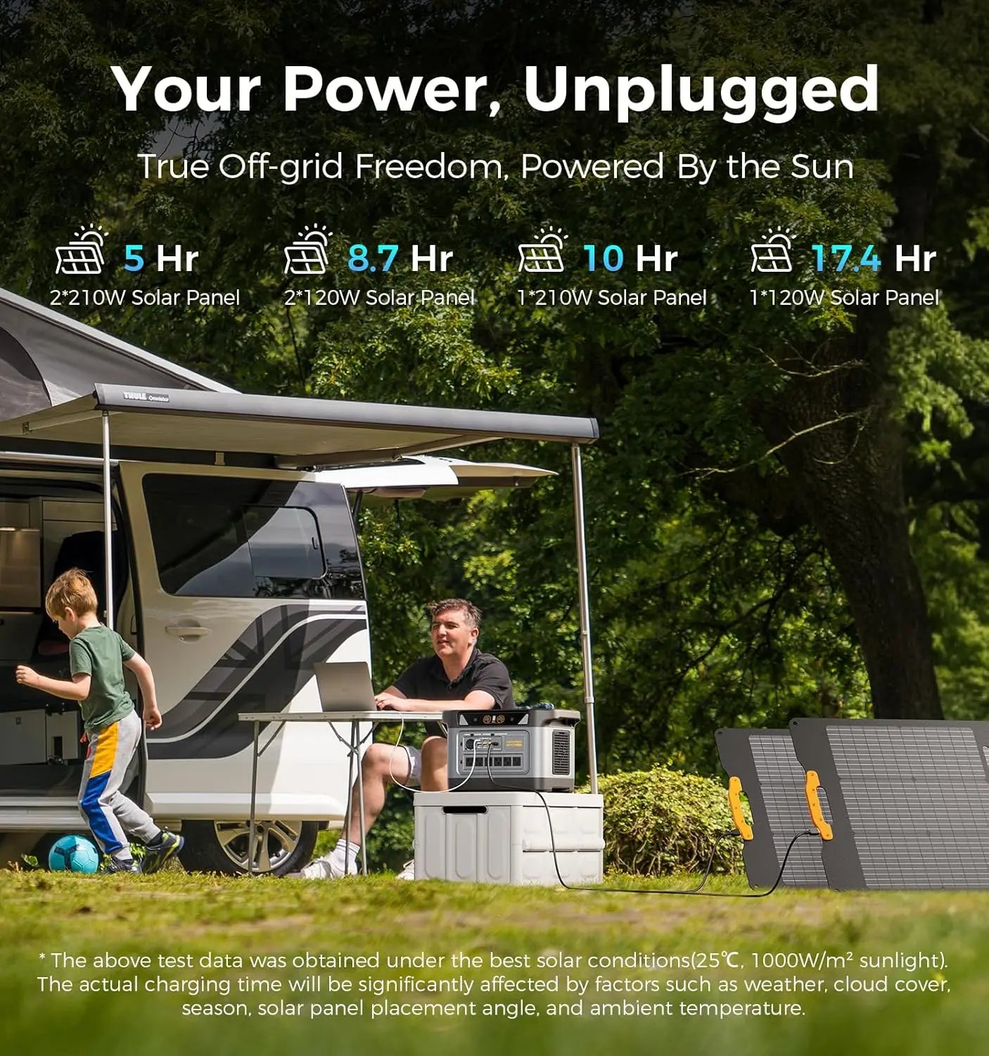 S2400 Portable Power Station(Solar Panel Option), 2083Wh LiFePO4, 2400W (Surge 3000W) UPS, 6 AC Outlets, Solar Generator For RVs