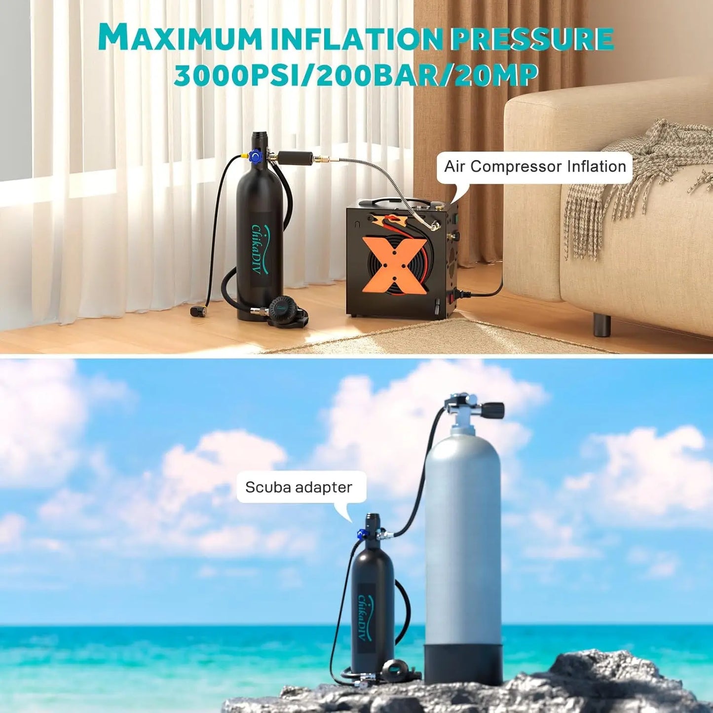Portable Diving Kit for Adults - 1.9L Mini Scuba Tank Pony Bottle, Underwater Entertainment, Emergency Rescue Lung