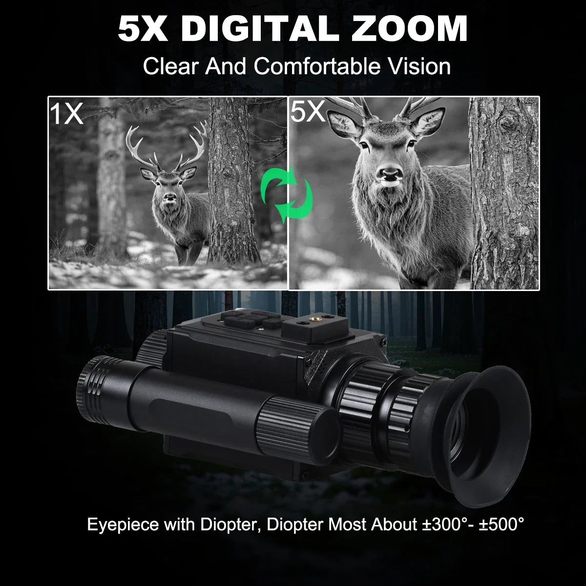 Megaorei NK006 Helmet Night Vision Monocular Long-Distance Infrared 5X Zoom 1080P Digital Hunting Night Vision Goggles Telescope
