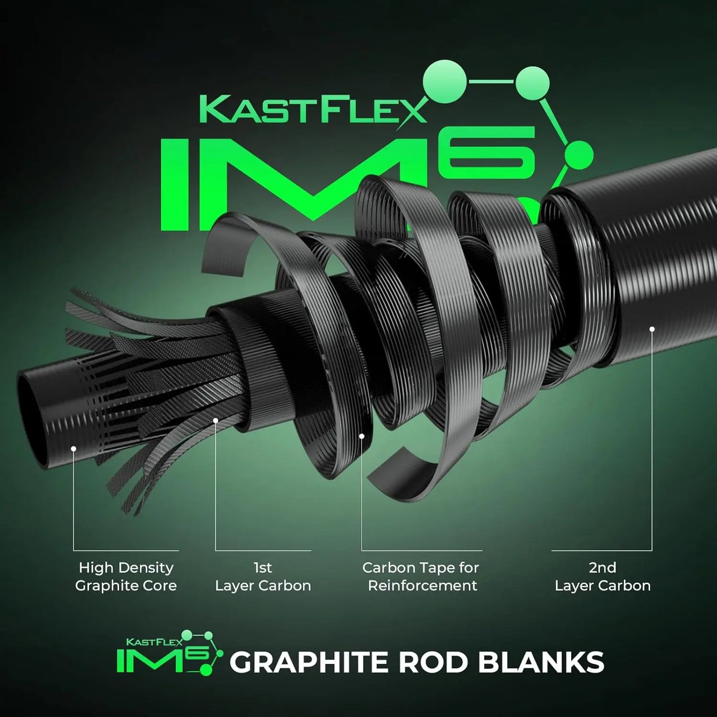 Dual-Tip Fishing Rod and Reel Combo, Spinning & Baitcaster, IM6 Graphite 2-Piece Rod with Extra Tip, Sensitive & Powerful for Freshwater Fishing