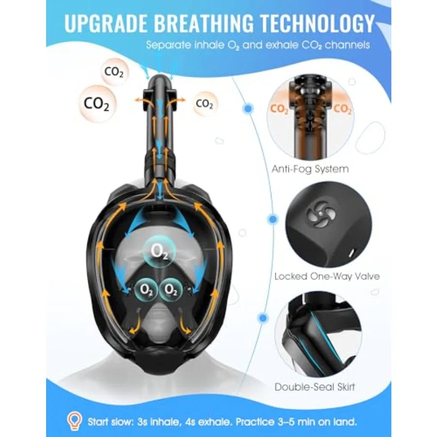 G2 Full Face Snorkel Mask with Latest Dry Top System, Foldable 180 Degree Panoramic View Snorkeling Mask with Camera Mount, Saf