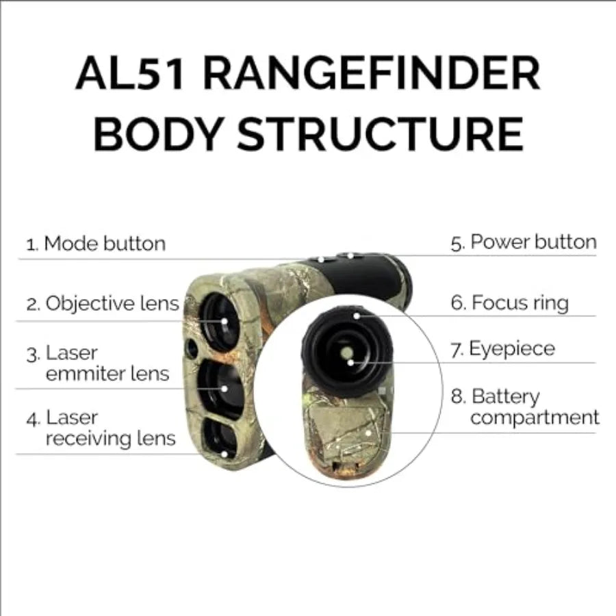 Hunt Rangefinder Laser Range Finder for Hunting Camo 900 Yards Waterproof Archery Rangefinders Multi Functional Distance/Angle/