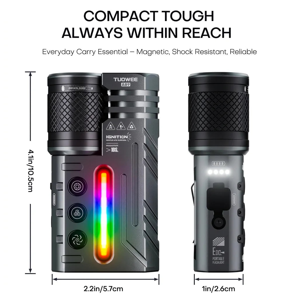 IPX4 Waterproof 3000LM Zoomable Tactical Flashlight, USB-C Rechargeable Dual Light Flashlight with RGB Light, Multi Modes EDC Torch for Outdoor Camping Emergency